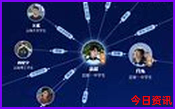 潮汕好玩的地方和景点